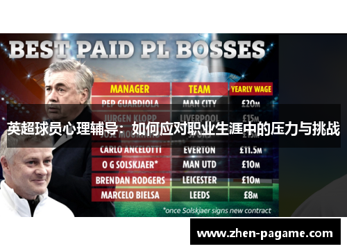 英超球员心理辅导：如何应对职业生涯中的压力与挑战