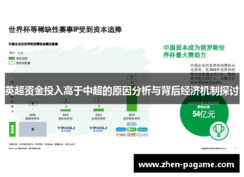 英超资金投入高于中超的原因分析与背后经济机制探讨