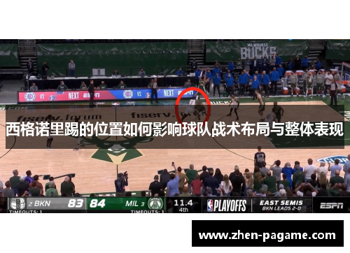 西格诺里踢的位置如何影响球队战术布局与整体表现 西格诺里踢的位置如何影响球队战术布局与整体表现