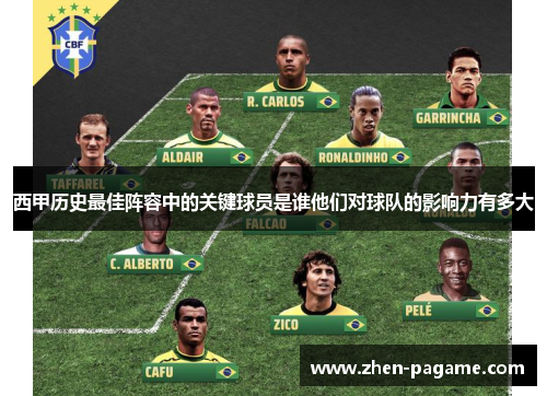 西甲历史最佳阵容中的关键球员是谁他们对球队的影响力有多大 西甲历史最佳阵容中的关键球员是谁他们对球队的影响力有多大