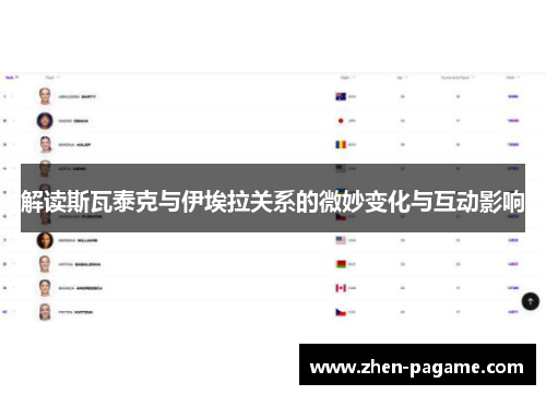 解读斯瓦泰克与伊埃拉关系的微妙变化与互动影响 解读斯瓦泰克与伊埃拉关系的微妙变化与互动影响