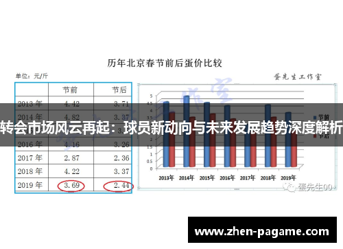 转会市场风云再起：球员新动向与未来发展趋势深度解析
