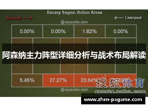 阿森纳主力阵型详细分析与战术布局解读