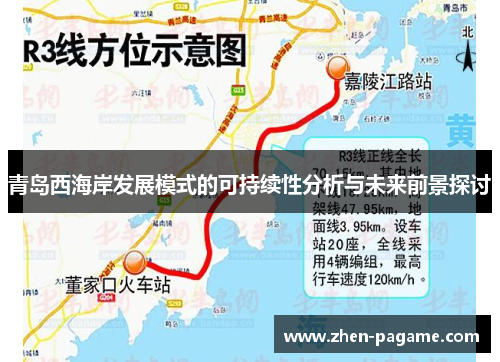 青岛西海岸发展模式的可持续性分析与未来前景探讨